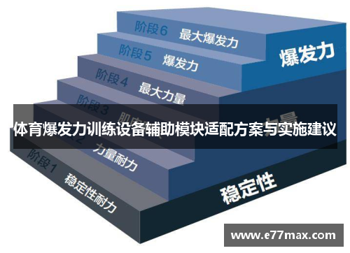体育爆发力训练设备辅助模块适配方案与实施建议