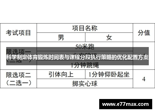 科学制定体育锻炼时间表与课程分段执行策略的优化配置方案